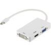 Перехідник PowerPlant mini DisplayPort (Thunderbolt) – HDMI, DVI, VGA (3 в 1) CA910946