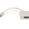 Кабель-перехідник PowerPlant HDMI female – USB Type-C, 0.15м, Blister DV00DV4065