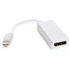 Перехідник PowerPlant USB Type-C 3.1 Thunderbolt 3 (M) – DisplayPort (F), 4K, 0.15 м CA911851