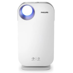  2 - Очищувач повітря Philips AC4550/50