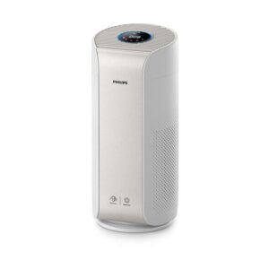  1 - Очищувач повітря Philips AC3055/50