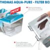 Пилосос з аквафільтром Thomas Perfect Air Allergy Pure (786526)