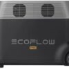 Зарядная станция EcoFlow DELTA Pro (3600 Вт·ч)