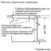 Духовка електрична Siemens HB537A2S00