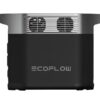 Зарядна станція EcoFlow DELTA 2 (ZMR330-EU)