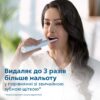 Електрична зубна щітка Philips Sonicare 3100 series HX3671/13