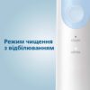 Електрична зубна щітка Philips Sonicare ProtectiveClean 4500 HX6839/28