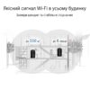 Wi-Fi Mesh система Asus ZenWiFi Pro XT12 (2-PK) (AX11000, 1×2.5GE WAN, 1×2.5GE LAN, 2xGE LAN, AiMesh)