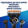 Змінні картриджи для бриття Gillette Fusion ProGlide 4 шт (7702018085514)