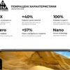 Захисне скло Armorstandart Pro для Nokia 1.4 Black, 0.33mm (ARM58167)